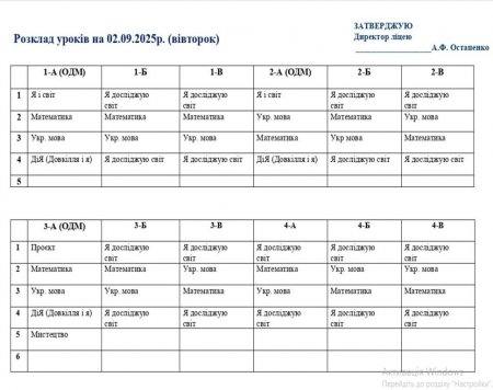 Розклад навчальних занять для учнів 1-11 класів на 02.09.2025 року