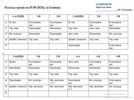 Розклад навчальних занять для учнів 1-11 лкасів на 05.09.2025 року