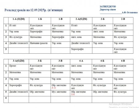 Розклад навчальних занять для учнів 1-11 класів на 12.09.2025 року