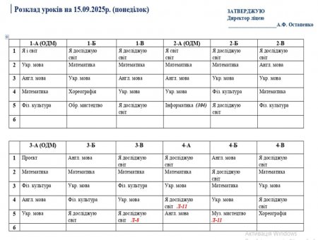 Розклад навчальних занять для учнів 1-11 класів на 15.09.2025 року