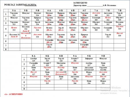 Розклад  навчальних занять на 02.10.25