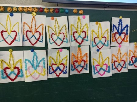 Проєктна діяльність у початковій школі