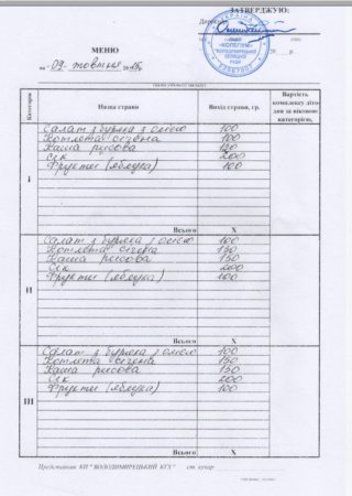 Меню на 09.10 2025