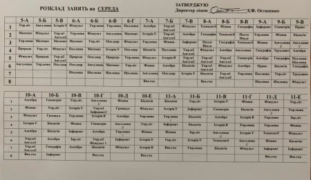 Розклад навчальних занять для учнів 5-11 класів на І семестр 2025-2026 навчального року