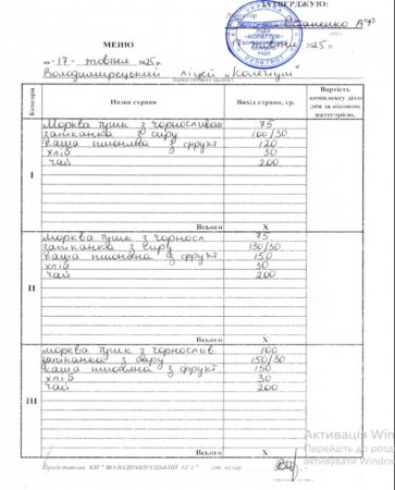 Меню на 17.10.2025