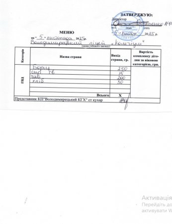 Меню на 05.11.2025 року