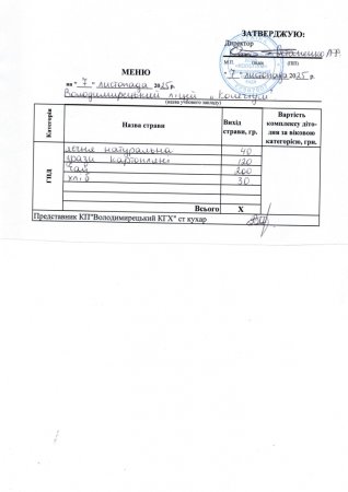 Меню на 07.11.2025