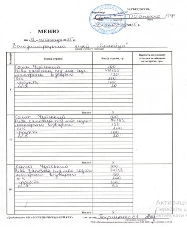 Меню на 12.11 2025 року