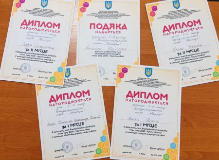 Перемоги, що надихають!