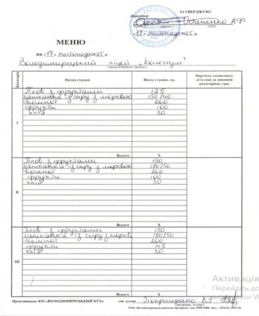 Меню на 17.11.2025 року