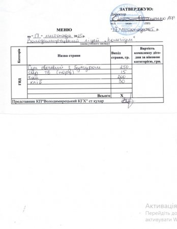 Меню на 17.11.2025 року