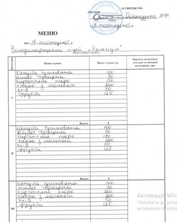 Меню на 18.11.25