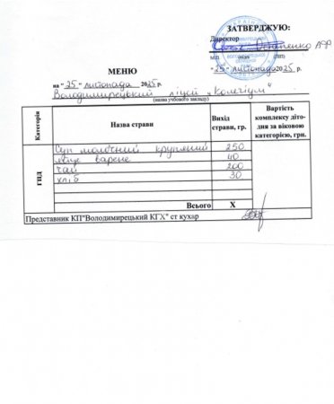 Меню на 25.11.2025 року
