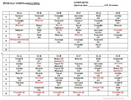 Розклад навчальних занять для учнів 1-11 класів на 04.12.2025 року