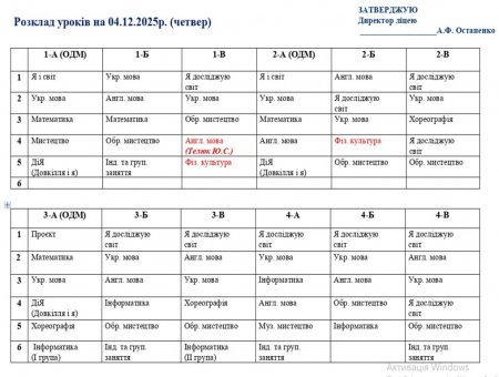 Розклад навчальних занять для учнів 1-11 класів на 04.12.2025 року