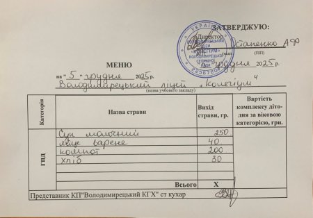 Меню на 05.12.2025 року