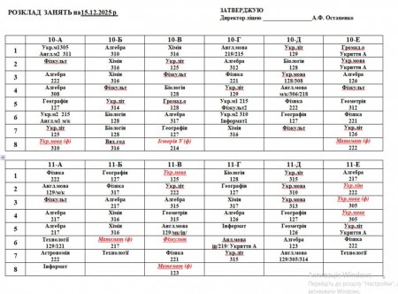 Розклад навчальних занять на 15.12.2025