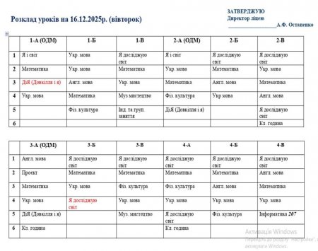 Розклад навчальних занять на 16.15.2025 року
