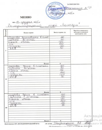 Меню на 19.12. 2025