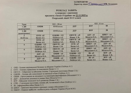 Розклад навчальних занять в осередку на 22.12.2025 року