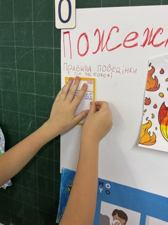 Уроки безпеки у початковій школі