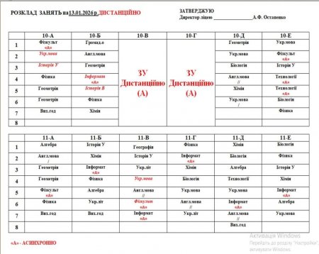 Розклад навчальних занять для учнів 1-11 класів на 13.01.2026 року