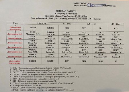 Розклад навчальних занять для учнів 1-11 класів на 15.01.2026 року