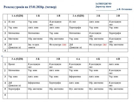 Розклад навчальних занять для учнів 1-11 класів на 15.01.2026 року
