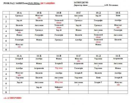 Розклад навчальних занять для учнів 1-11 класів на 15.01.2026 року