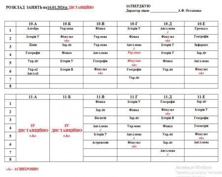 Розклад навчальних занять для учнів 1-11 класів на 16.01.2026 року