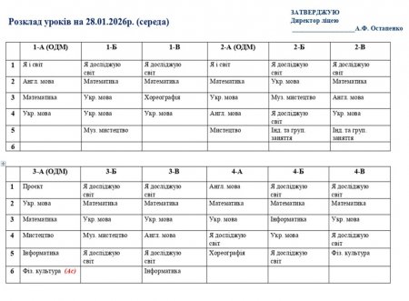 Розклад навчальних занять 1-11 класів на 28.01.26