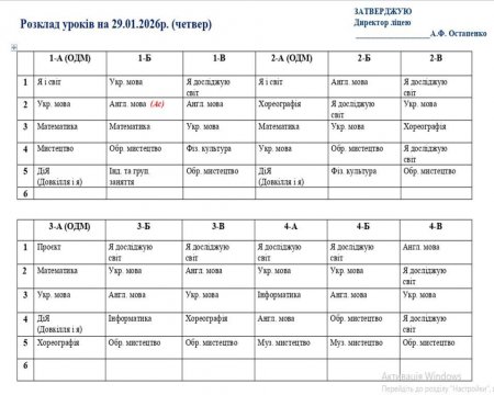 Розклад навчальних занять 1-11 класів на 29.01.26
