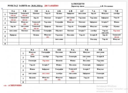 Розклад навчальних занять 1-11 класів на 30.01.2026р.