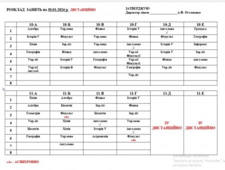 Розклад навчальних занять 1-11 класів на 30.01.2026р.