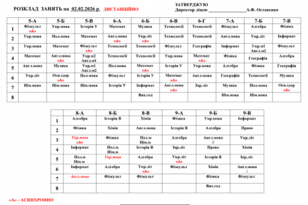 Розклад навчальних занять на 02.02.2026 року