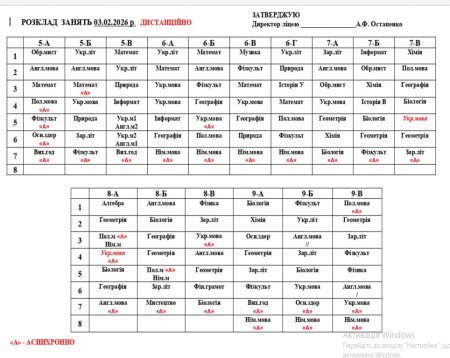 Розклад навчальних занять 1-11 класи на 03.02.26