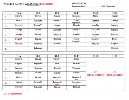 Розклад навчальних занять 1-11 класів на 04.02.26
