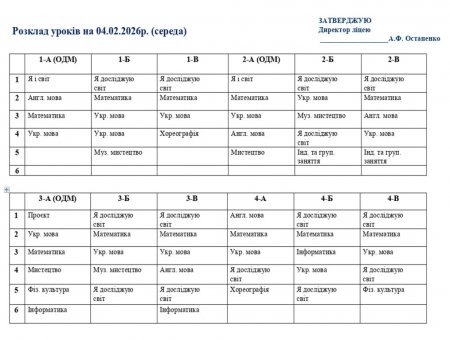 Розклад навчальних занять 1-11 класів на 04.02.26