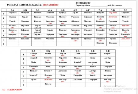 Розклад навчальних занять 1-11 класів  на 05.02.26