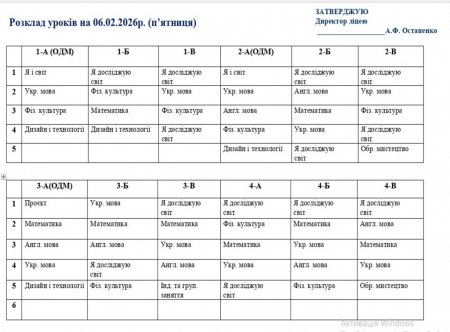 Розклад навчальних занять 1-11 класи на 06.02.26