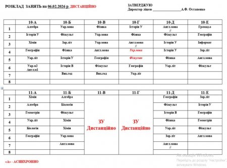 Розклад навчальних занять 1-11 класи на 06.02.26