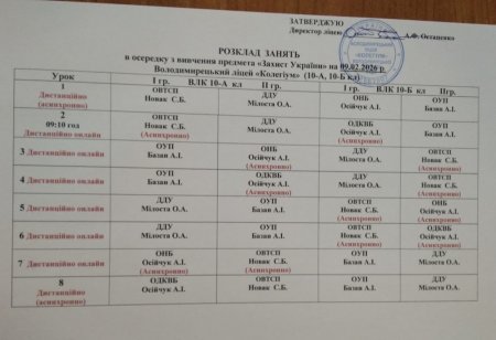 Розклад навчальних занять 1-11 класів  на 09.02.26