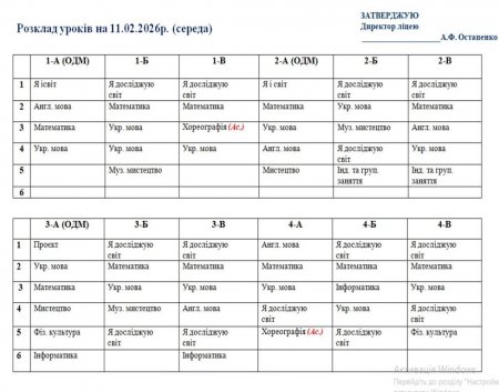 Розклад уроків на 11.02.2026 року