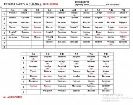Розклад уроків на 11.02.2026 року