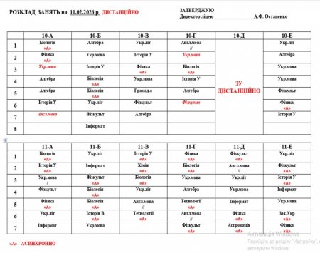 Розклад уроків на 11.02.2026 року