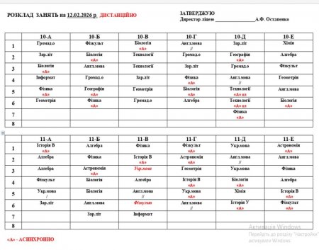 Розклад навчальних занять для учнів 1-11 класів на 12.02.26