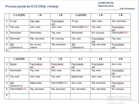 Розклад навчальних занять для учнів 1-11 класів на 12.02.26