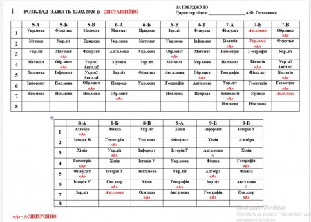 Розклад навчальних занять для учнів 1-11 класів на 12.02.26