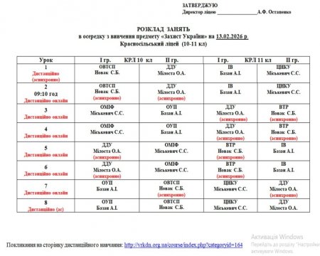 Розклад занять на 13.02.2026 року