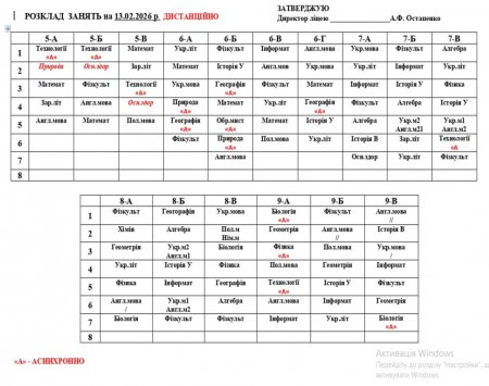 Розклад занять на 13.02.2026 року